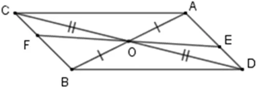 Trắc nghiệm Trường hợp bằng nhau thứ hai của tam giác: cạnh - góc - cạnh (c.g.c) Truong Hop Bang Nhau Thu Hai Cua Tam Giac A77