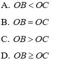 Trắc nghiệm Trường hợp bằng nhau thứ hai của tam giác: cạnh - góc - cạnh (c.g.c) Truong Hop Bang Nhau Thu Hai Cua Tam Giac A96