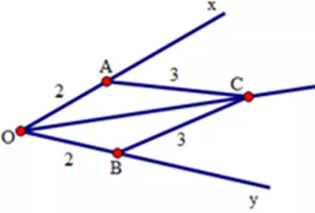 Trắc nghiệm Trường hợp bằng nhau thứ nhất của tam giác: cạnh - cạnh - cạnh (c.c.c) Truong Hop Bang Nhau Thu Nhat Cua Tam Giac A62