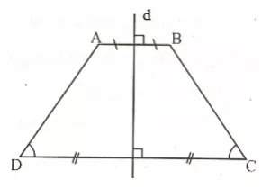 Các dạng toán về đối xứng trục, đối xứng tâm và cách giải Cac Dang Toan Ve Doi Xung Truc Doi Xung Tam Dbmoi 2021 50616