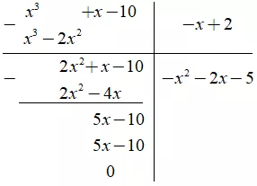 Cách chứng minh đa thức chia hết cho đơn thức, đa thức - Toán lớp 8 Cach Chia Da Thuc Mot Bien Da Sap Xep Cuc Hay Co Loi Giai 4