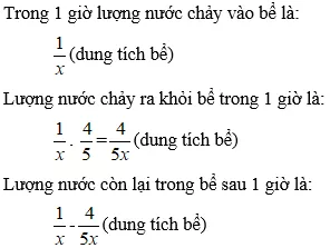 Cách giải bài toán bằng cách lập phương trình cực hay: Bài toán năng suất | Toán lớp 8 Cach Giai Bai Toan Bang Cach Lap Phuong Trinh Bai Toan Nang Suat A21