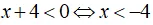 Cách giải phương trình chứa dấu giá trị tuyệt đối |A(x)| = B(x) Cach Giai Phuong Trinh Chua Dau Gia Tri Tuyet Doi A X B X 2 20732