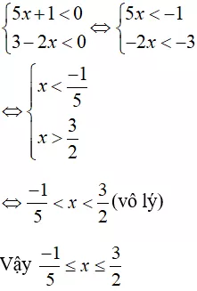 Cách giải phương trình chứa dấu giá trị tuyệt đối |A(x)| + |B(x)| = |A(x) + B(x)| Cach Giai Phuong Trinh Chua Dau Gia Tri Tuyet Doi A X B X A X B X 20777