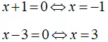 Cách giải phương trình chứa dấu giá trị tuyệt đối |A(x)| + |B(x)| = C(x) Cach Giai Phuong Trinh Chua Dau Gia Tri Tuyet Doi A X B X C X 20761