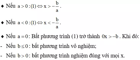 Cách giải và biện luận bất phương trình hay, chi tiết Cach Giai Va Bien Luan Bat Phuong Trinh Hay Chi Tiet 20667