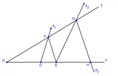 Chứng minh các hệ thức bằng định lí Ta-lét trong tam giác Chung Minh Cac He Thuc Bang Dinh Li Ta Let Trong Tam Giac 21099