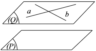 Lý thuyết Hình hộp chữ nhật | Lý thuyết và Bài tập Toán 8 có đáp án Ly Thuyet Bai 1 2 Hinh Hop Chu Nhat 06
