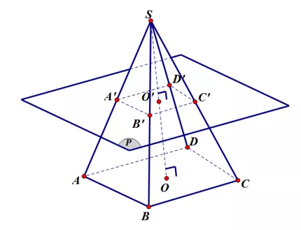 Tính diện tích xung quanh, diện tích toàn phần, thể tích của hình chóp đều, hình chóp cụt đều Tinh Dien Tich Xung Quanh Dien Tich Toan Phan The Tich Cua Hinh Chop Deu Hinh Chop Cut Deu 21592