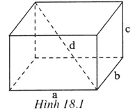 Tính diện tích xung quanh, diện tích toàn phần, thể tích của hình hộp chữ nhật Tinh Dien Tich Xung Quanh Dien Tich Toan Phan The Tich Cua Hinh Hop Chu Nhat 21639