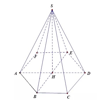 Tính số mặt, số đỉnh, số cạnh của hình chóp đều Tinh So Mat So Dinh So Canh Cua Hinh Chop Deu 21586