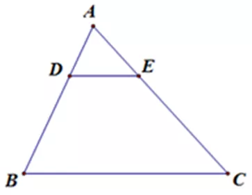 Trắc nghiệm Định lí Ta-lét trong tam giác có đáp án Trac Nghiem Dinh Li Talet Trong Tam Giac A13