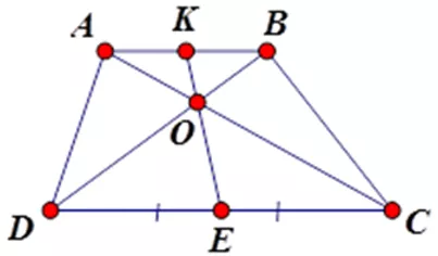 Trắc nghiệm Định lí Ta-lét trong tam giác có đáp án Trac Nghiem Dinh Li Talet Trong Tam Giac A33