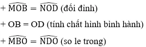 Trắc nghiệm Đối xứng tâm có đáp án Trac Nghiem Doi Xung Tam A16