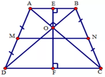 Trắc nghiệm Đường trung bình của tam giác, của hình thang có đáp án Trac Nghiem Duong Trung Binh Cua Tam Giac Cua Hinh Thang A33