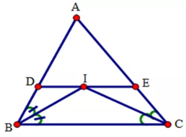 Trắc nghiệm Hình thang có đáp án Trac Nghiem Hinh Thang A35