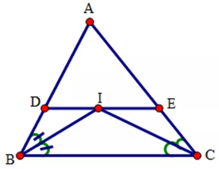 Trắc nghiệm Hình thang có đáp án Trac Nghiem Hinh Thang A36