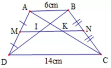 Bài tập ôn tập Chương 1 Hình học 8 có đáp án Trac Nghiem On Tap Chuong 1 Hinh Hoc 8 A10