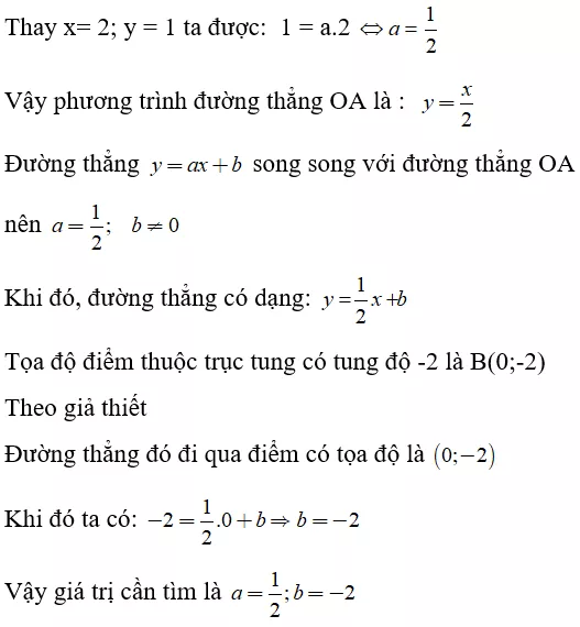 Toán lớp 9 | Lý thuyết - Bài tập Toán 9 có đáp án Bai Tap Duong Thang Song Song Va Duong Thang Cat Nhau 6