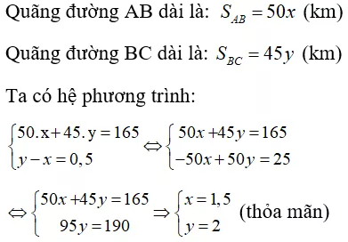 Toán lớp 9 | Lý thuyết - Bài tập Toán 9 có đáp án Bai Tap Giai Bai Toan Bang Cach Lap He Phuong Trinh 2