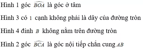 Toán lớp 9 | Lý thuyết - Bài tập Toán 9 có đáp án Bai Tap Goc Noi Tiep 1