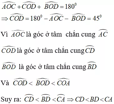 Toán lớp 9 | Lý thuyết - Bài tập Toán 9 có đáp án Bai Tap Lien He Giua Cung Va Day 11