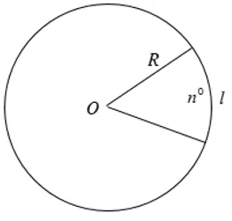 Lý thuyết Diện tích hình tròn, hình quạt tròn - Lý thuyết Toán lớp 9 đầy đủ nhất Ly Thuyet Dien Tich Hinh Tron Hinh Quat Tron 2