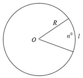Lý thuyết Độ dài đường tròn, cung tròn - Lý thuyết Toán lớp 9 đầy đủ nhất Ly Thuyet Do Dai Duong Tron Cung Tron 1