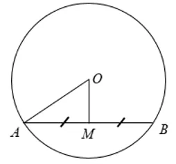 Lý thuyết Đường kính và dây của đường tròn - Lý thuyết Toán lớp 9 đầy đủ nhất Ly Thuyet Duong Kinh Va Day Cua Duong Tron 3
