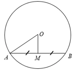 Lý thuyết Đường kính và dây của đường tròn - Lý thuyết Toán lớp 9 đầy đủ nhất Ly Thuyet Duong Kinh Va Day Cua Duong Tron 4