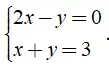 Lý thuyết Giải hệ phương trình bằng phương pháp thế - Lý thuyết Toán lớp 9 đầy đủ nhất Ly Thuyet Giai He Phuong Trinh Bang Phuong Phap The 2