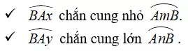 Lý thuyết Góc tạo bởi tia tiếp tuyến và dây cung - Lý thuyết Toán lớp 9 đầy đủ nhất Ly Thuyet Goc Tao Boi Tia Tiep Tuyen Va Day Cung 1