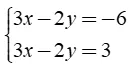 Lý thuyết Hệ hai phương trình bậc nhất hai ẩn - Lý thuyết Toán lớp 9 đầy đủ nhất Ly Thuyet He Hai Phuong Trinh Bac Nhat Hai An 1