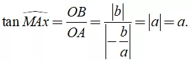 Lý thuyết Hệ số góc của đường thẳng y = ax + b - Lý thuyết Toán lớp 9 đầy đủ nhất Ly Thuyet He So Goc Cua Duong Thang Y Ax B 4