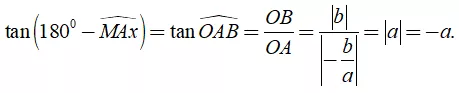 Lý thuyết Hệ số góc của đường thẳng y = ax + b - Lý thuyết Toán lớp 9 đầy đủ nhất Ly Thuyet He So Goc Cua Duong Thang Y Ax B 5