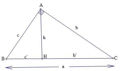 Lý thuyết Một số hệ thức về cạnh và đường cao trong tam giác vuông - Lý thuyết Toán lớp 9 đầy đủ nhất Ly Thuyet Mot So He Thuc Ve Canh Va Duong Cao Trong Tam Giac Vuong