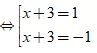 Lý thuyết Phương trình bậc hai một ẩn - Lý thuyết Toán lớp 9 đầy đủ nhất Ly Thuyet Phuong Trinh Bac Hai Mot An 3