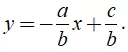 Lý thuyết Phương trình bậc nhất hai ẩn - Lý thuyết Toán lớp 9 đầy đủ nhất Ly Thuyet Phuong Trinh Bac Nhat Hai An 1