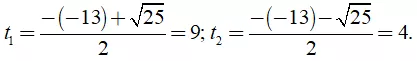 Lý thuyết Phương trình quy về phương trình bậc hai - Lý thuyết Toán lớp 9 đầy đủ nhất Ly Thuyet Phuong Trinh Quy Ve Phuong Trinh Bac Hai