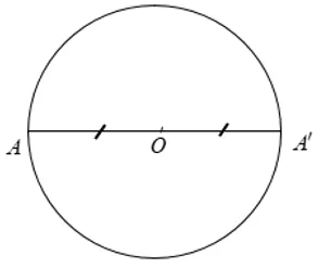 Lý thuyết Sự xác định đường tròn. Tính chất đối xứng của đường tròn - Lý thuyết Toán lớp 9 đầy đủ nhất Ly Thuyet Su Xac Dinh Duong Tron Tinh Chat Doi Xung Cua Duong Tron 3