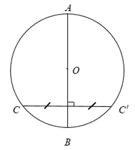 Lý thuyết Sự xác định đường tròn. Tính chất đối xứng của đường tròn - Lý thuyết Toán lớp 9 đầy đủ nhất Ly Thuyet Su Xac Dinh Duong Tron Tinh Chat Doi Xung Cua Duong Tron 4