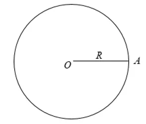Lý thuyết Sự xác định đường tròn. Tính chất đối xứng của đường tròn - Lý thuyết Toán lớp 9 đầy đủ nhất Ly Thuyet Su Xac Dinh Duong Tron Tinh Chat Doi Xung Cua Duong Tron