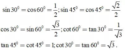 Lý thuyết Tỉ số lượng giác của góc nhọn - Lý thuyết Toán lớp 9 đầy đủ nhất Ly Thuyet Ti So Luong Giac Cua Goc Nhon 1