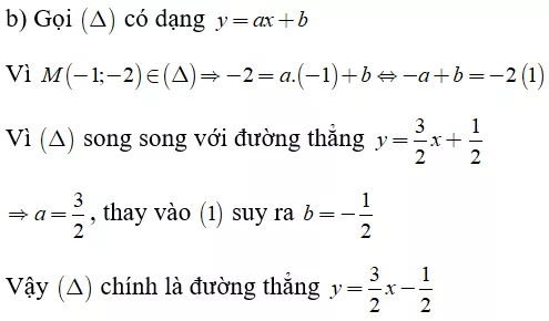 Toán lớp 9 | Lý thuyết - Bài tập Toán 9 có đáp án Tong Hop Ly Thuyet Chuong 2 Dai So 9 6