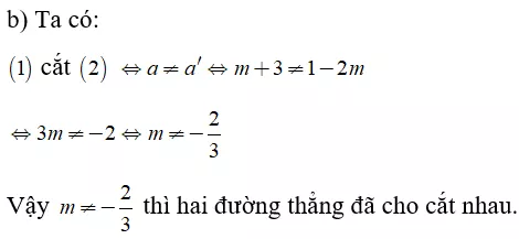 Toán lớp 9 | Lý thuyết - Bài tập Toán 9 có đáp án Tong Hop Ly Thuyet Chuong 2 Dai So 9 9