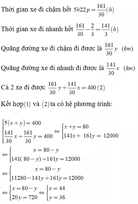Toán lớp 9 | Lý thuyết - Bài tập Toán 9 có đáp án Tong Hop Ly Thuyet Chuong 3 Dai So 9 10