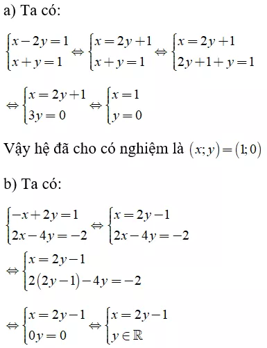 Toán lớp 9 | Lý thuyết - Bài tập Toán 9 có đáp án Tong Hop Ly Thuyet Chuong 3 Dai So 9 7