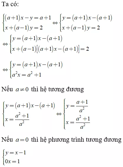Toán lớp 9 | Lý thuyết - Bài tập Toán 9 có đáp án Tong Hop Ly Thuyet Chuong 3 Dai So 9 9