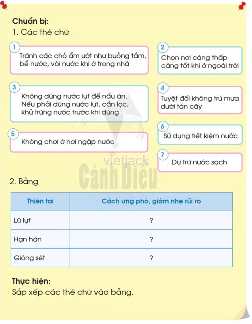 Bài 21: Một số cách ứng phó, giảm nhẹ rủi ro thiên tai hay nhất Bai 21 Mot So Cach Ung Pho Giam Nhe Rui Ro Thien Tai 3