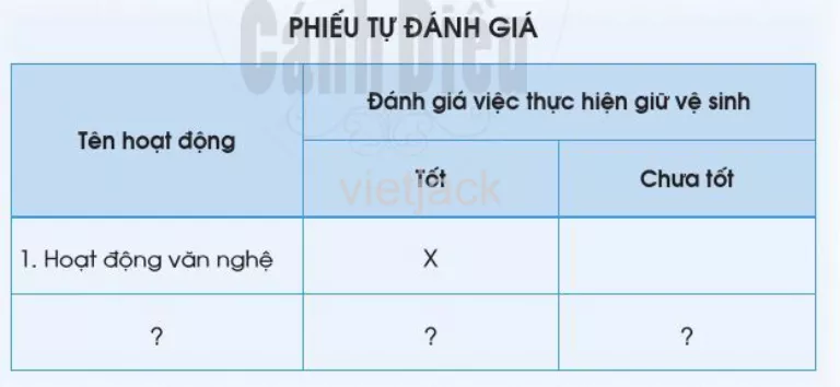 Bài 6: Giữ vệ sinh trường học hay nhất Bai 6 Giu Ve Sinh Truong Hoc 5